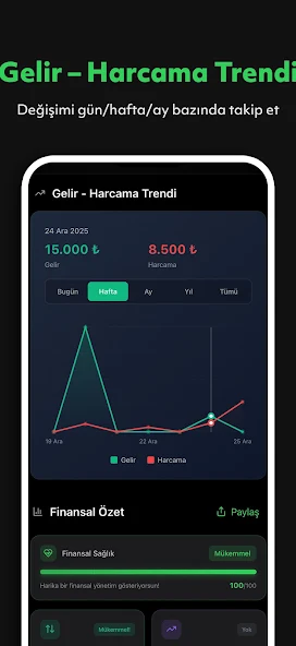 Buma money manager app screenshot